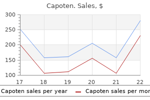 buy discount capoten 25mg online