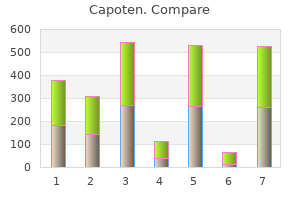 discount capoten online master card