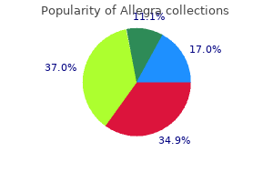 buy allegra 120mg on line