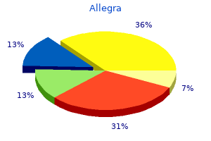 120 mg allegra with visa