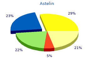 buy 10ml astelin free shipping