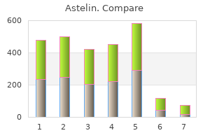 cheap 10ml astelin free shipping