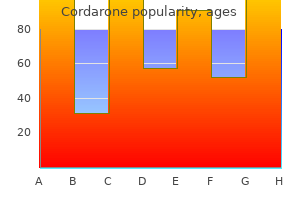 order cheap cordarone on line