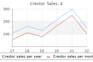 discount 5 mg crestor overnight delivery