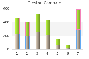 buy discount crestor online