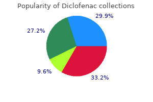 order diclofenac 50mg online