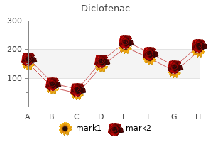 buy diclofenac 50 mg low cost