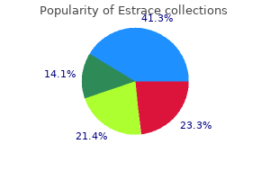 purchase estrace with visa