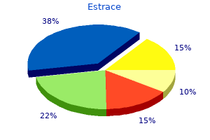cheap estrace