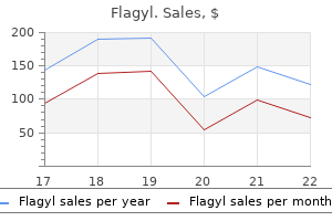 order flagyl 200mg without a prescription