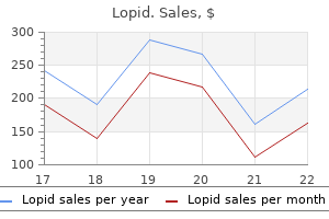 lopid 300mg otc