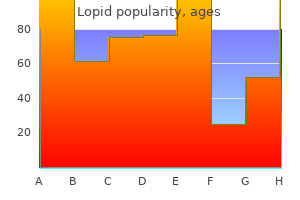 purchase generic lopid