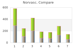 order norvasc 2.5 mg free shipping