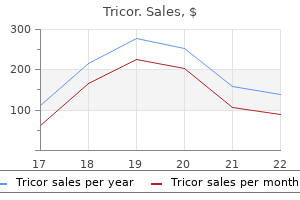 tricor 160 mg cheap