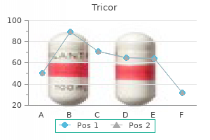 buy cheap tricor