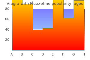 order viagra with fluoxetine master card