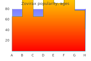 purchase zovirax with mastercard