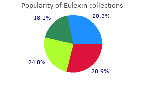 purchase discount eulexin line