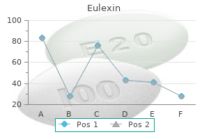 order eulexin visa