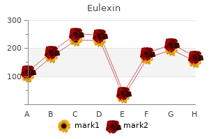 buy cheapest eulexin