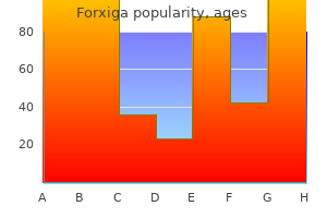 cheap 10mg forxiga overnight delivery