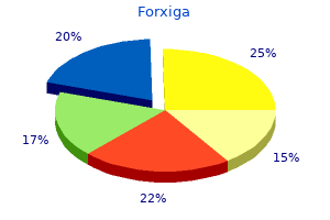 buy generic forxiga on-line