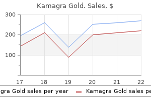 generic kamagra gold 100mg with amex
