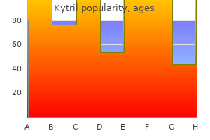 cheap generic kytril canada