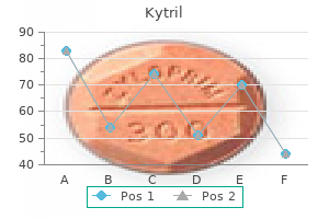 buy genuine kytril on-line