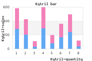 purchase kytril 1 mg without a prescription