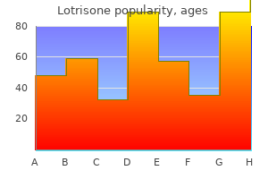 order lotrisone 10mg with visa