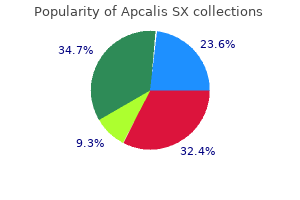 purchase apcalis sx in india