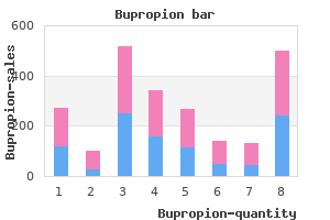 buy cheap bupropion 150 mg line