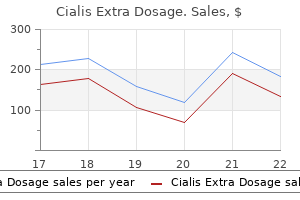 purchase cialis extra dosage amex
