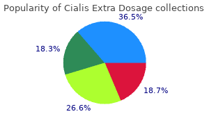 order generic cialis extra dosage line