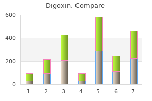 purchase digoxin line