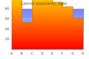 discount lamisil 250mg free shipping