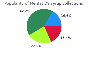 mentat ds syrup 100 ml cheap
