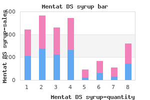 effective mentat ds syrup 100ml