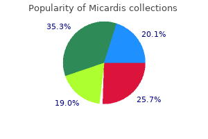 order micardis 80mg line