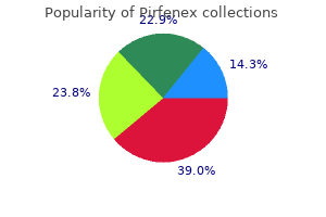 order pirfenex with visa