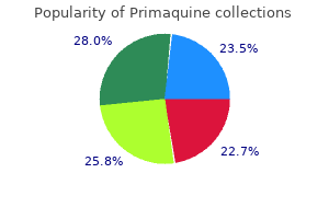 purchase primaquine discount