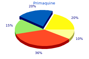 buy primaquine on line amex