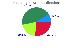 purchase generic solian line