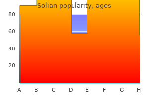 cheap solian 50 mg on-line