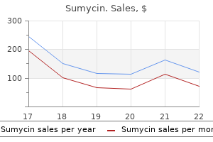 purchase cheap sumycin line