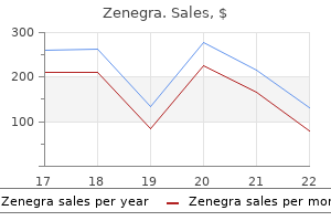 purchase zenegra 100 mg with mastercard