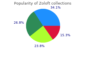 purchase zoloft 100mg on line