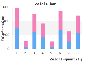 buy 50mg zoloft free shipping