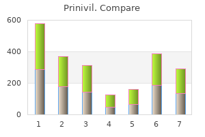 purchase prinivil 5mg online